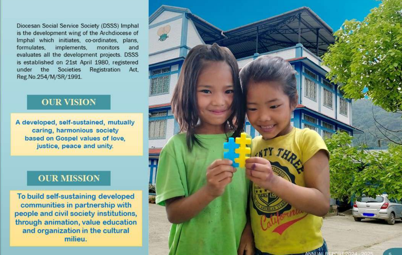 Annual Report 2024-25